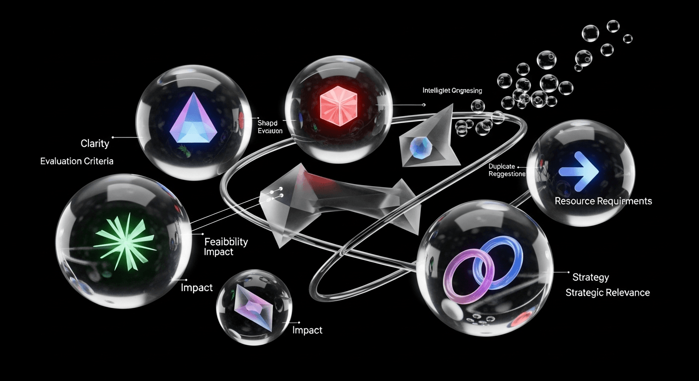 Ideenmanagement digitalisieren: Wie KI Vorschläge bewertet und priorisiert